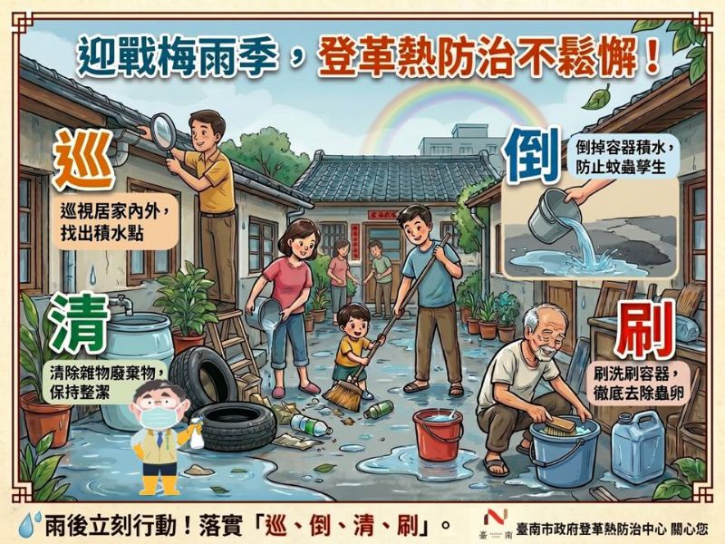 迎戰梅雨季登革熱防治圖卡 迎戰梅雨季登革熱防治圖卡